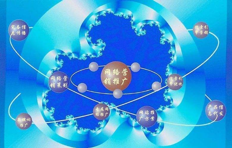 霍山新媒体运营企业需要掌握的网络推广技巧有哪些